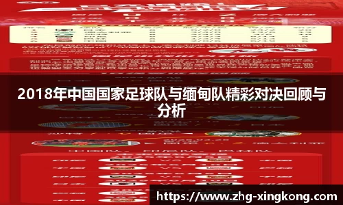 2018年中国国家足球队与缅甸队精彩对决回顾与分析