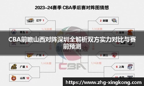 CBA前瞻山西对阵深圳全解析双方实力对比与赛前预测