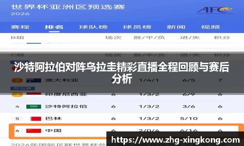 沙特阿拉伯对阵乌拉圭精彩直播全程回顾与赛后分析