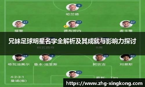 兄妹足球明星名字全解析及其成就与影响力探讨