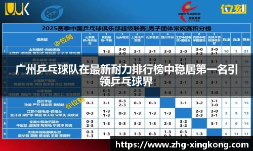 广州乒乓球队在最新耐力排行榜中稳居第一名引领乒乓球界